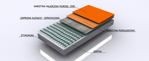 tynki strukturalne zewnętrzne kolory murisil 1500(t)